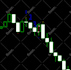 make an auto trading system for any platform