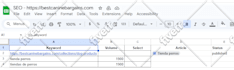 do monthly off page SEO service using authority white hat dofollow backlink