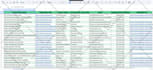 collect data, linkedin leads, b2b lead gen manually