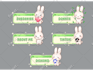 create custom panels for vtuber or twitch streamer button design