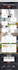 copy, clone, duplicate and replica of any website wp