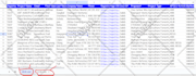 do data enrichment, b2b lead generation, and email leads