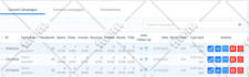 setup and outreach personalized cold emails using gmass