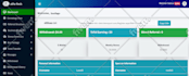 create a scalable MLM software with mern stack