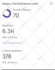 increase dr, domain rating, domain rating dr, ahrefs dr 70 using SEO backlinks