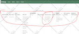 fix PHP bug, fix PHP error, debug PHP sql issue in 1 hour
