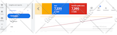 do super fast organic youtube video promotion