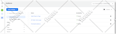 setup and manage google ads dynamic remarketing or retargeting ads