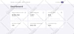 design professional infographic graph and data visualization