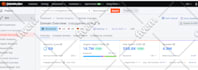 provide complete monthly SEO service