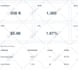 be your full stake digital marketing manager