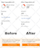 increase top 20k ahrefs referring domain backlinks