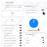 do country targeted organic web traffic