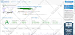speed up your wordpress site with google  gtmetrix in 10hrs