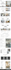do wordpress website development, redesign wordpress website or wordpress blog