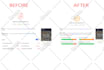 optimize wp speed for a faster loading site