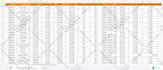 manually build a verified b2b prospect email list for targeted lead generation