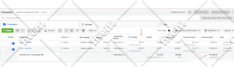 do facebook advertising, instagram ads setup and ads management