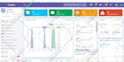 create full web hosting company website with whmcs  and whm cpanel
