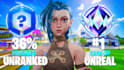 create a fortnite thumbnail