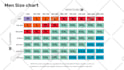 create a custom size chart for your clothing brand