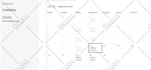 setup calandly, acuity,scheduling,and integrate with website