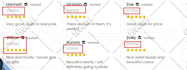 add reviews from amazon,aliexpress to your shopify store