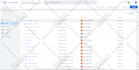 setup meta facebook pixel conversion API google analytics 4 ecommerce tracking