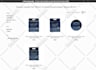 listing and editing products for lightspeed pos
