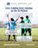 edit football or any sports video for tiktok and youtube