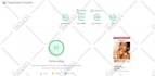 do shopify speed optimization and increase shopify speed