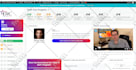 design or redesign an elementor pro wordpress website