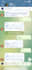 fully setup telegram bots in your crypto telegram group