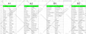 do data collection from youtube channels
