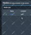 setup pterodactyl panel for you with addons and themes