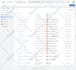 setup google analytics 4, ga4 ecommerce tracking, ads conversion tracking
