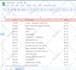 do data entry, copy paste, web research and excel expert