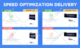 speed up your wordpress website for google page insight