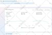 setup and optimize facebook and instagram ads campaign
