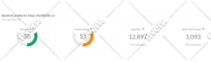 increase domain rating dr 60 on ahrefs