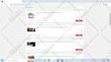 post ads on gumtree, free classified ads posting websites USA, UK and worldwide