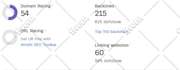 increase DR ahrefs domain rating DR 60 plus fast delivery