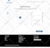convert figma to wordpress, figma to elementor, and be your elementor expert