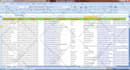 do ecommerce, shopify product listing, product upload, and data entry work
