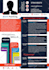 design resume, cv, curriculum vitae, cover letter