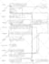 draw er diagram, dfd, flow chart, org charts, mysql db