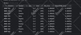 computer vision machine learning deep learning data science neural network yolo