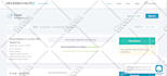 data enrichment, data appending, lead enrichment, number enrichment, lead gen
