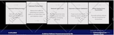build wix website design and redesign, wix seo, wix website landing page