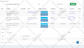build websites, webportals in PHP, wordpress